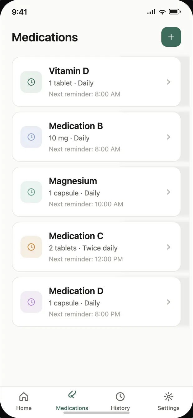 Dosiva medication list